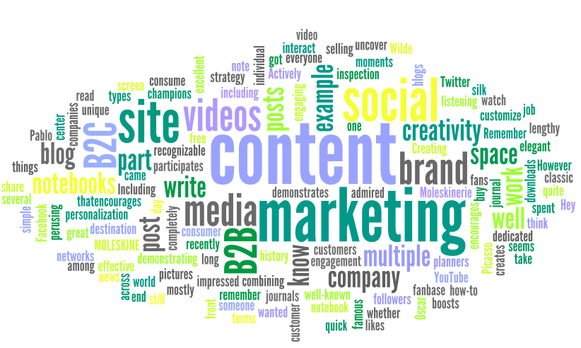content marketing public relations